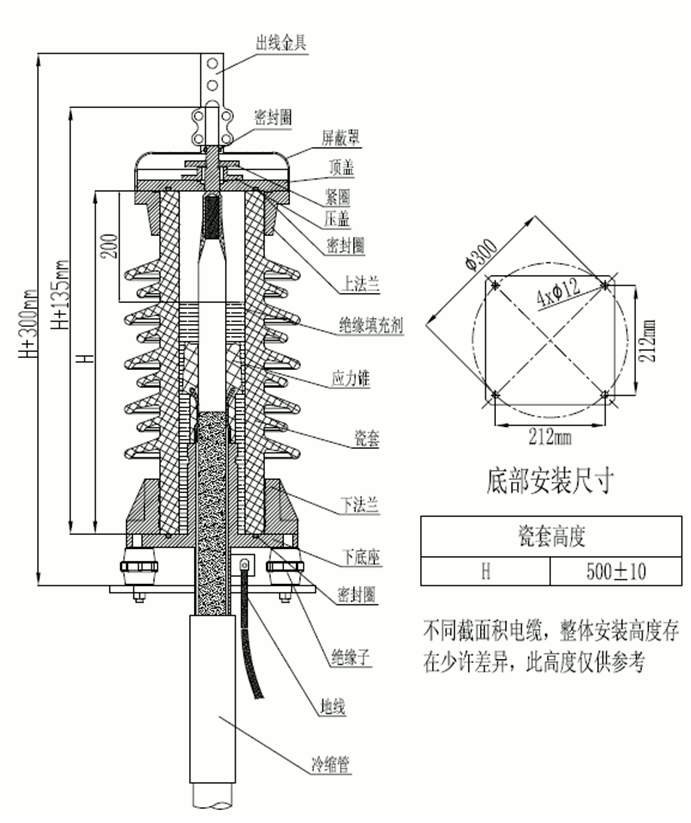 壹号娱乐-com35kV瓷套管终端装配图.gif
