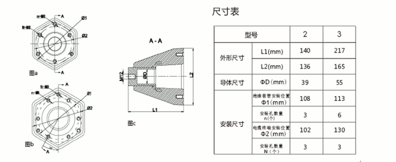 壹号娱乐-com内锥套管结构图.gif